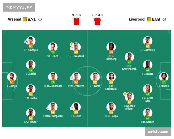 阿森纳门将拉亚十三场零封 领跑英超门将榜单